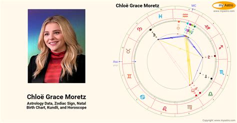 chloe bailey birth chart photos